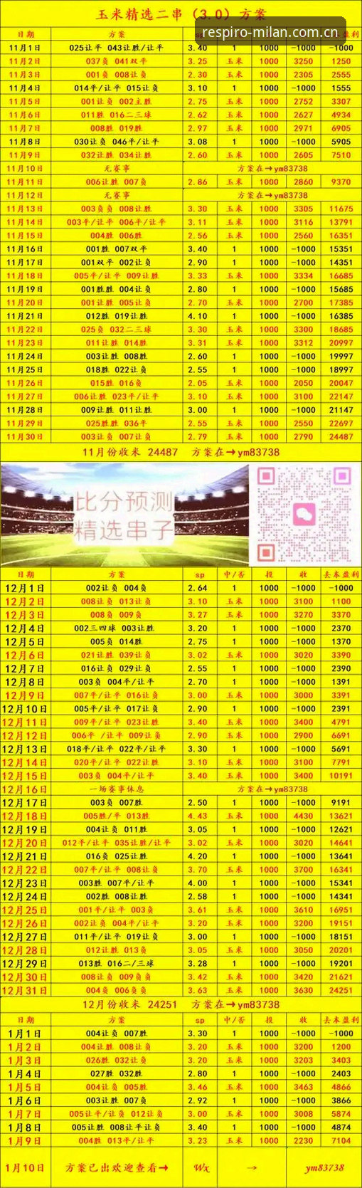 米兰体育官网 vs 各平台资讯站：米兰脉搏CN登录评测的真实差距在哪